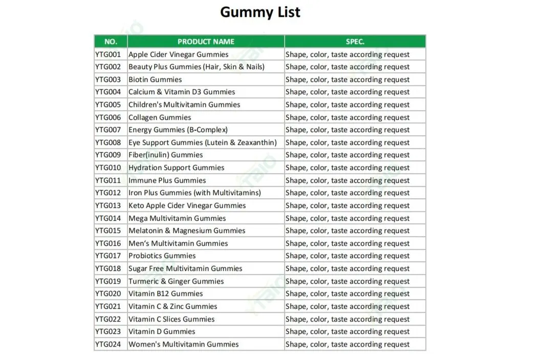 Sugar-Free B-Complex Energy Gummies Vegan, Pectin-Based Customized Flavor & Ingredient Available