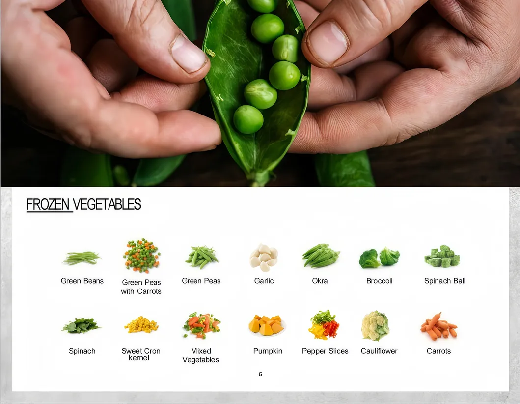 Related product 1