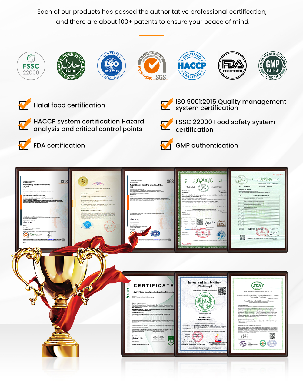 Certificates