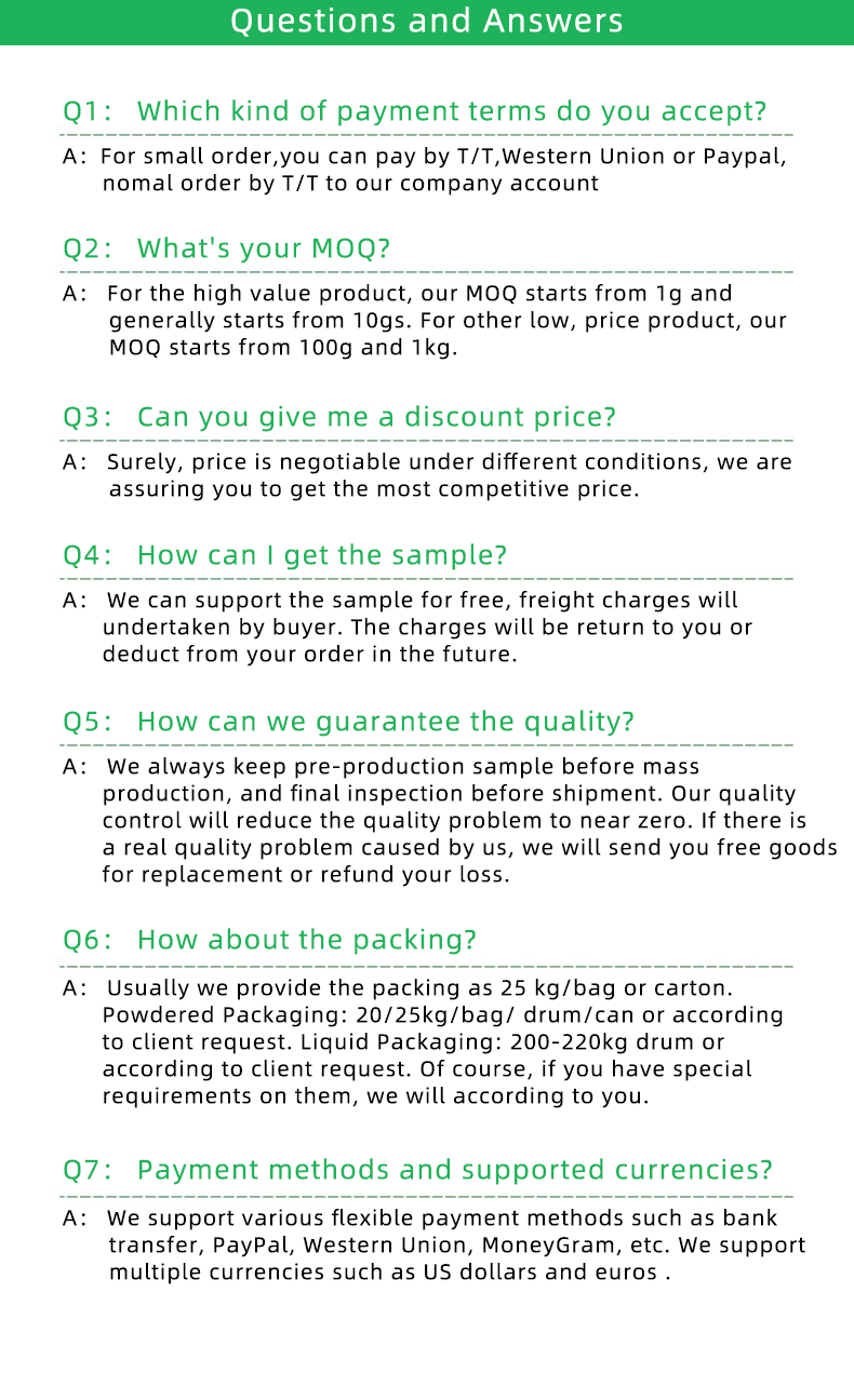 FAQ Details