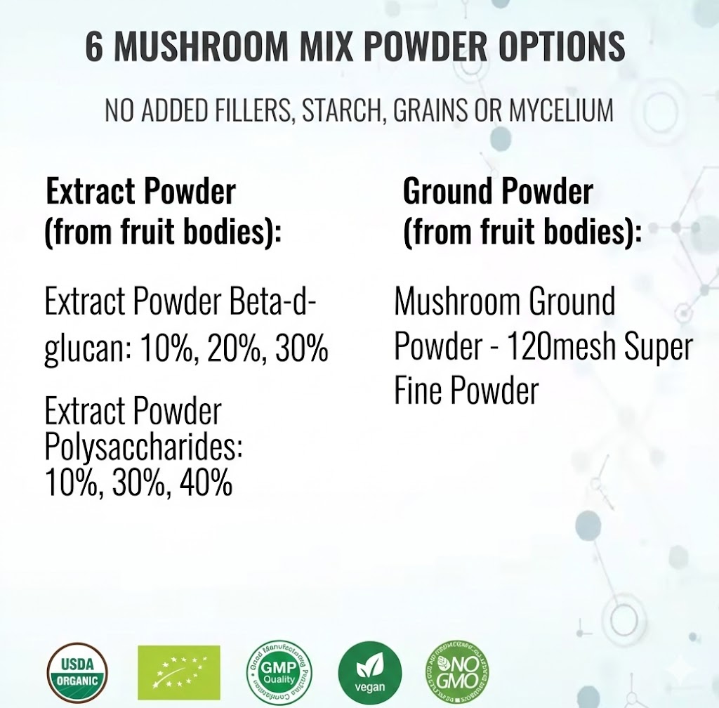Organic 10 Mushroom Complex Powder 1kg Bulk for Immunity &amp; Brain Health, High Potency Private Label Supplement