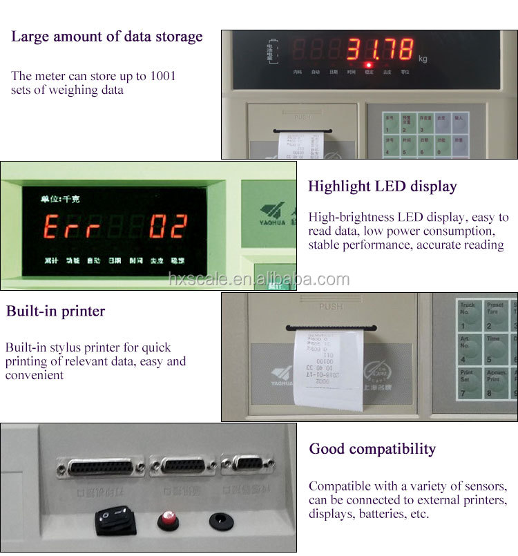 Yaohua XK3190-A12E Weighing Indicator Structural Specs