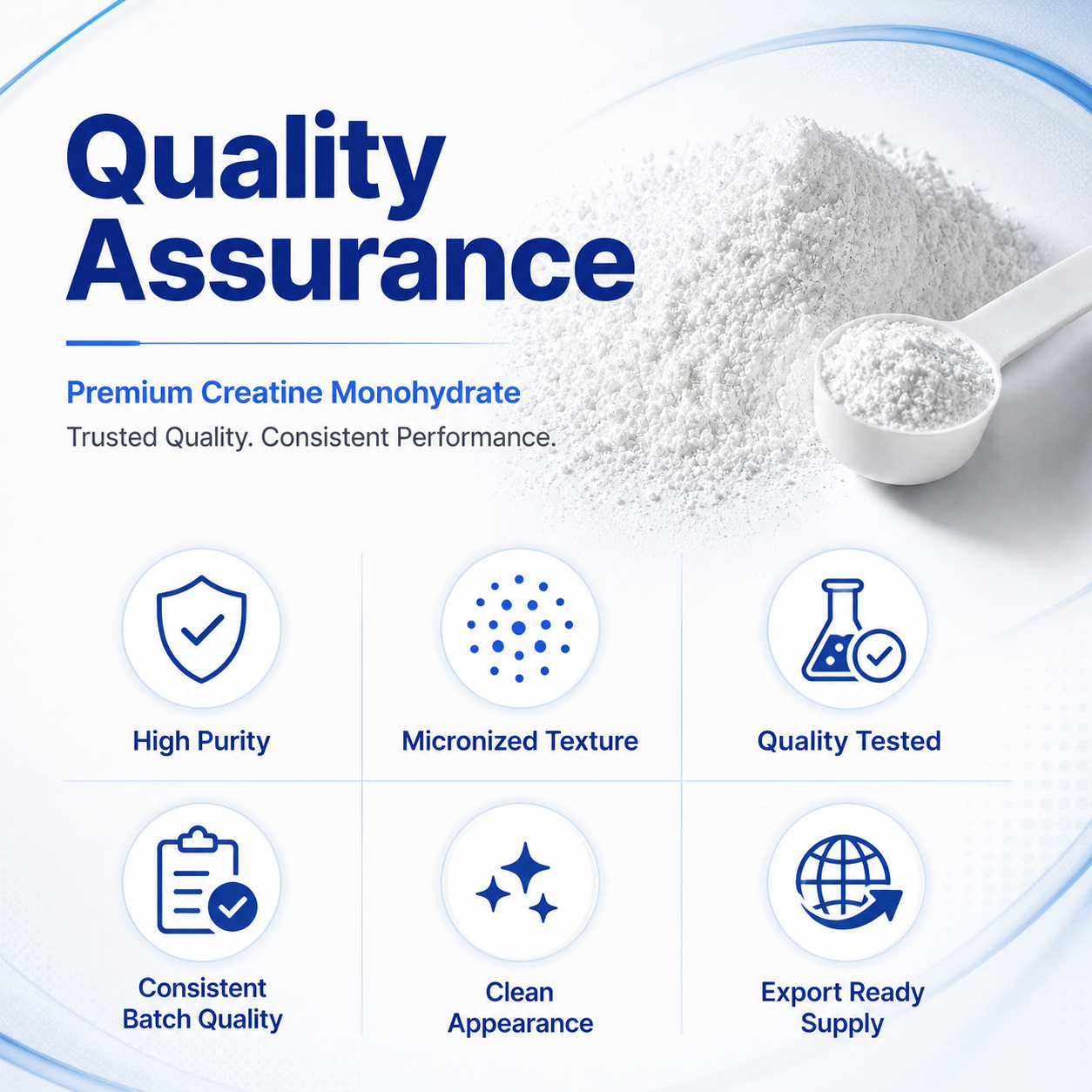 WMK High Purity Creatine Monohydrate Powder 99% Micronized 200Mesh Sports Nutrition Ingredient 25KG Bag Food Grade FCC/USP/BP
