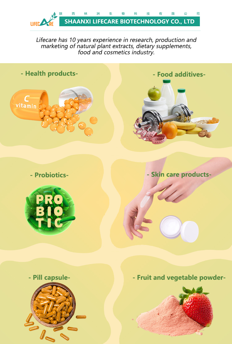 Product Processing 3
