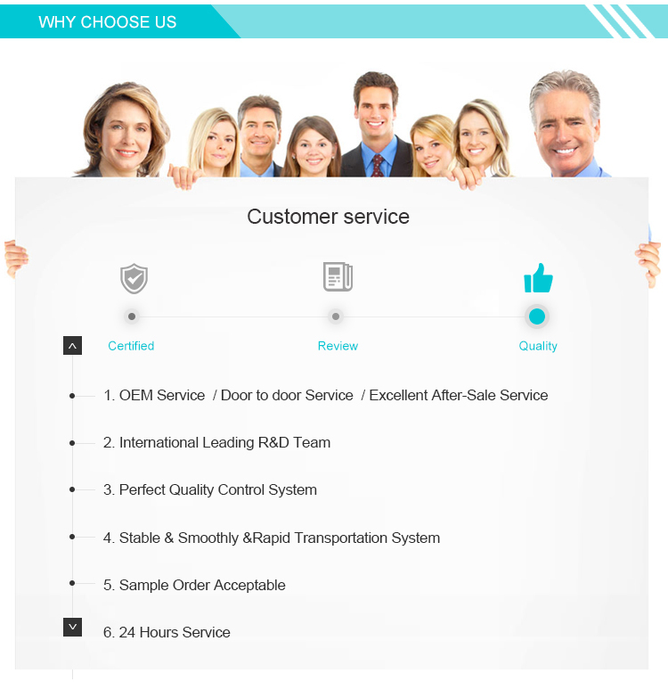 Our Services Image 1