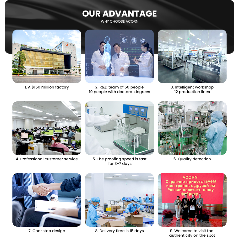 Production Process