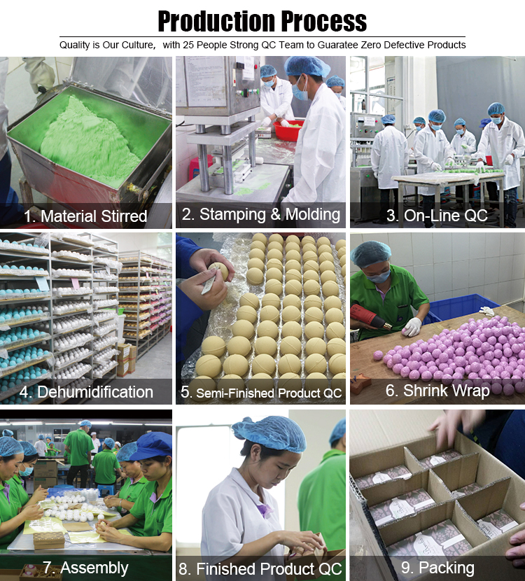 Factory Overview 3