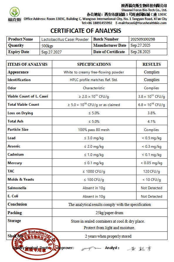 Lactobacillus Casei Features