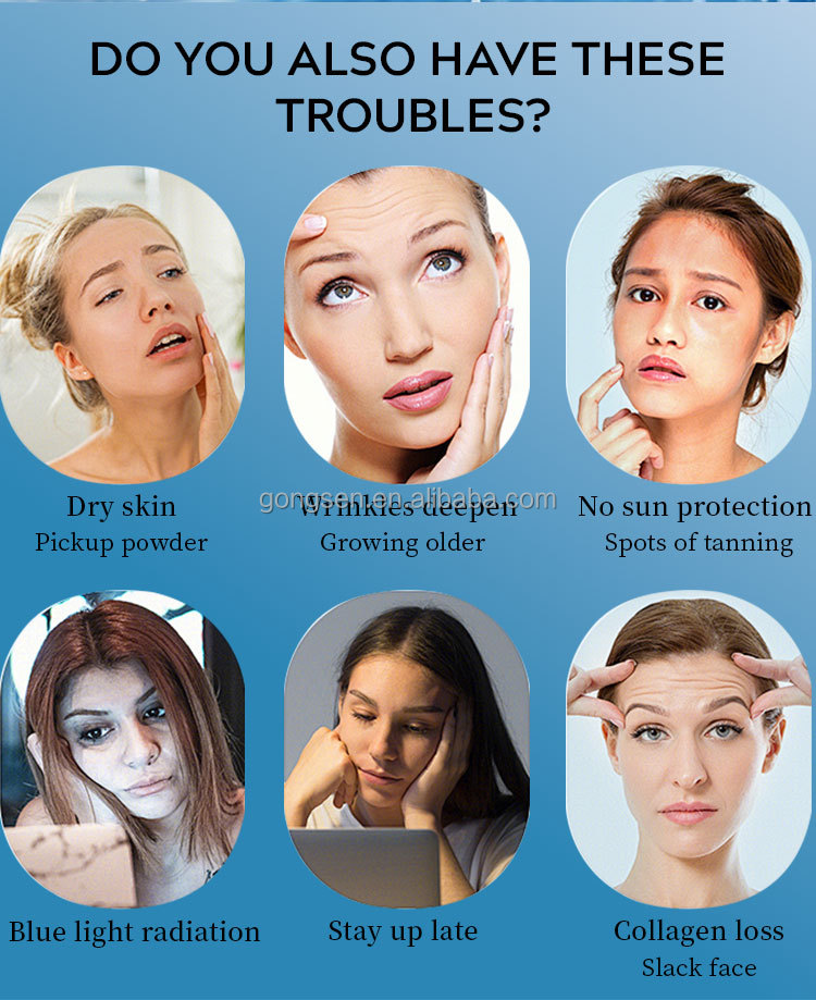 Cosmetic Research and Manufacture