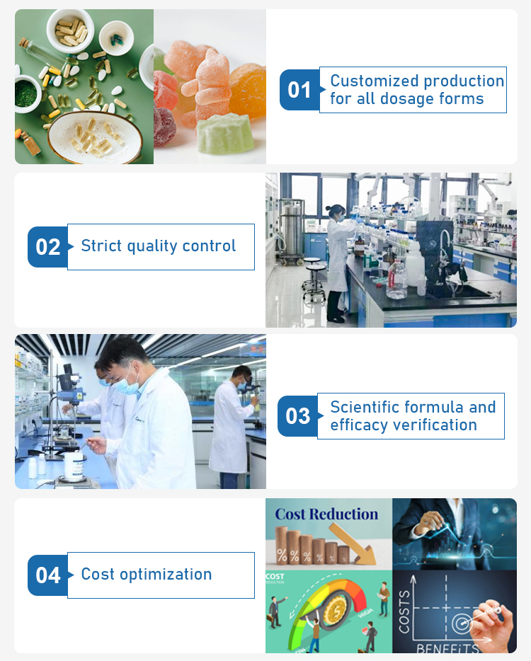 Production Process