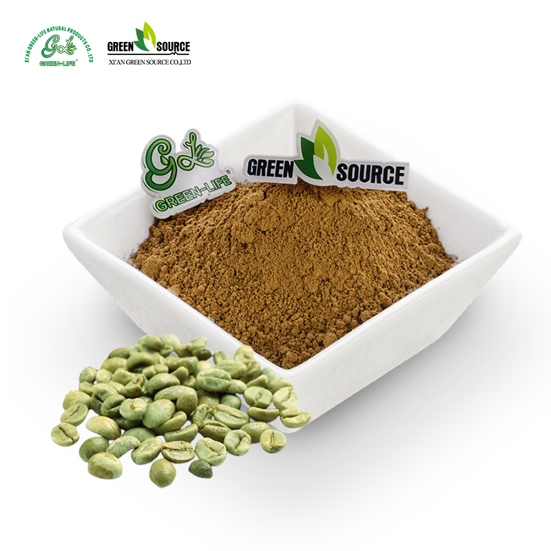 Product Feature 2
