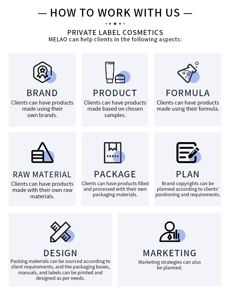 Certified Skin Care Manufacturing Certifications