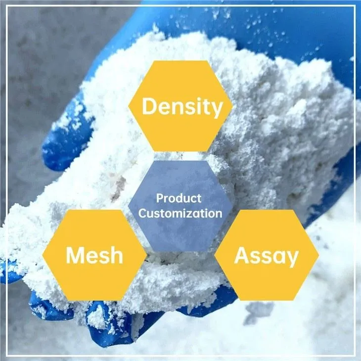Customized Mesh Size Powder