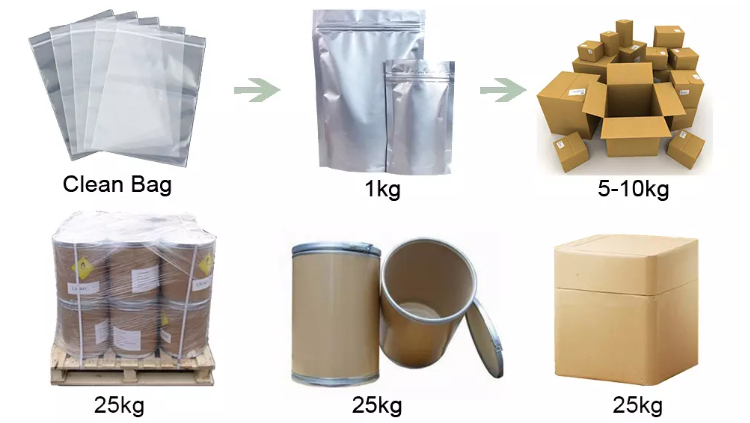 Lactase Enzymes Standard Bag Packaging