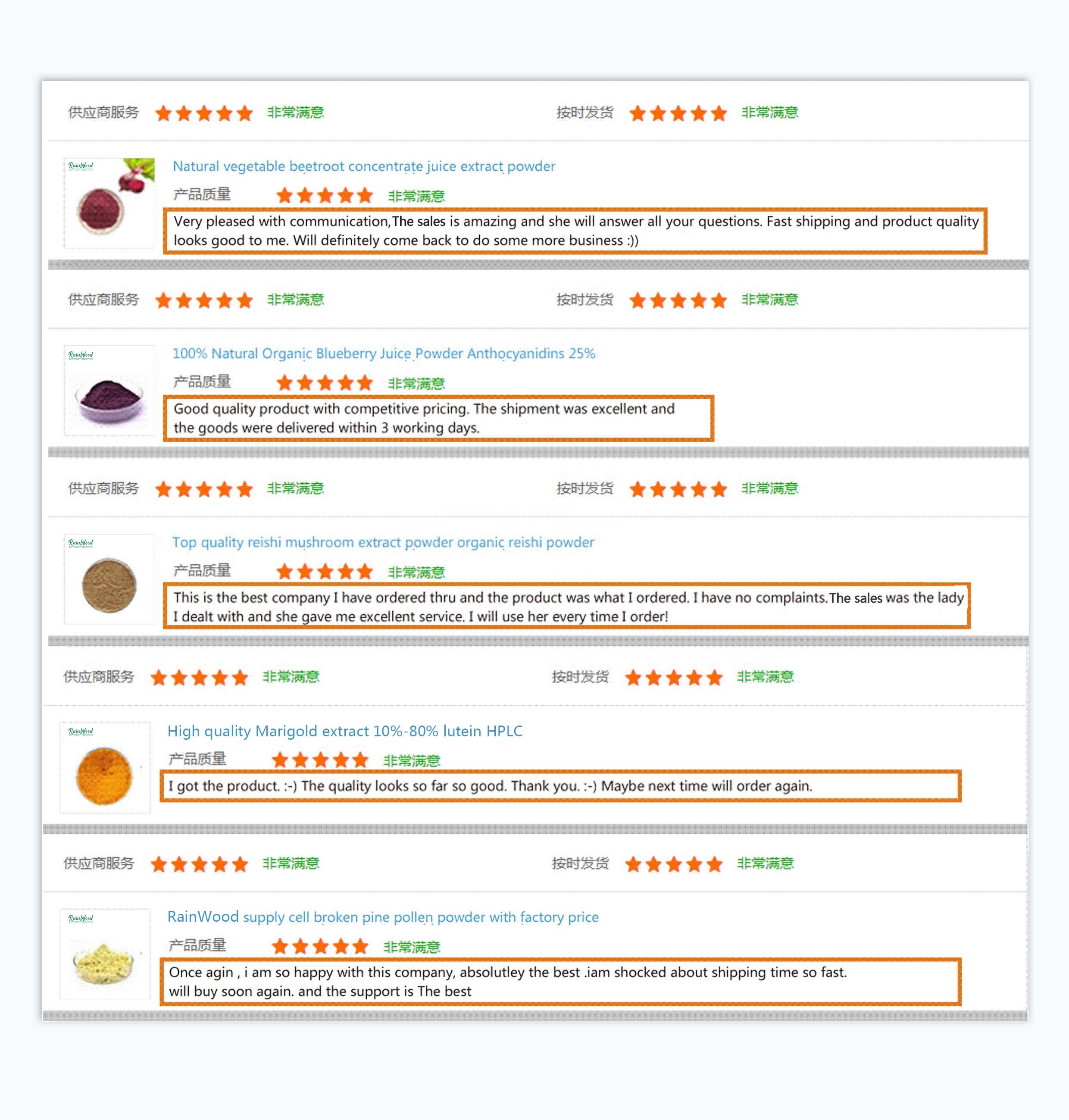 Customer Feedbacks
