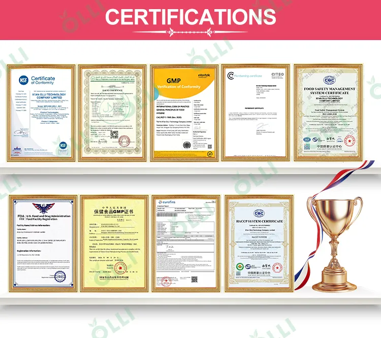 Quality Standards Representation