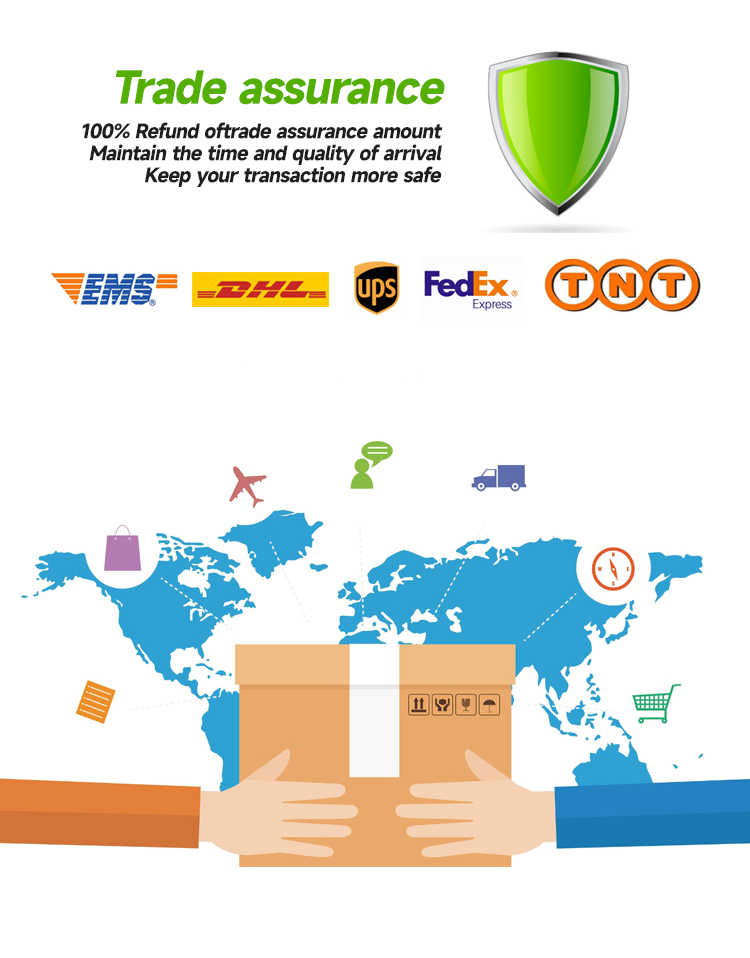 Payment Method 2