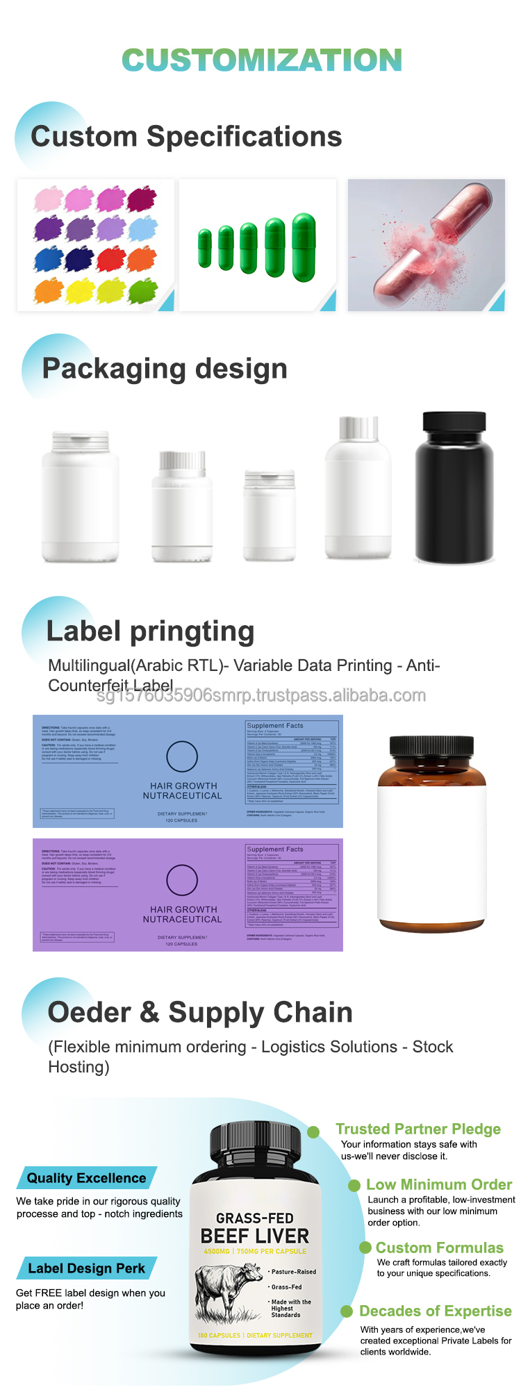Packaging Standard Showcase