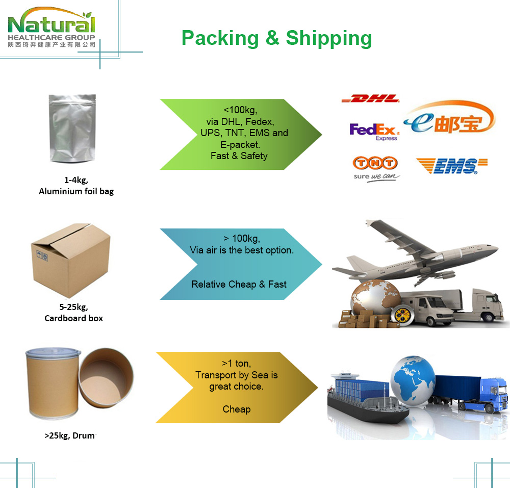 Lactobacillus Helveticus Food Ingredients From China Freeze-dried Probiotics Powder