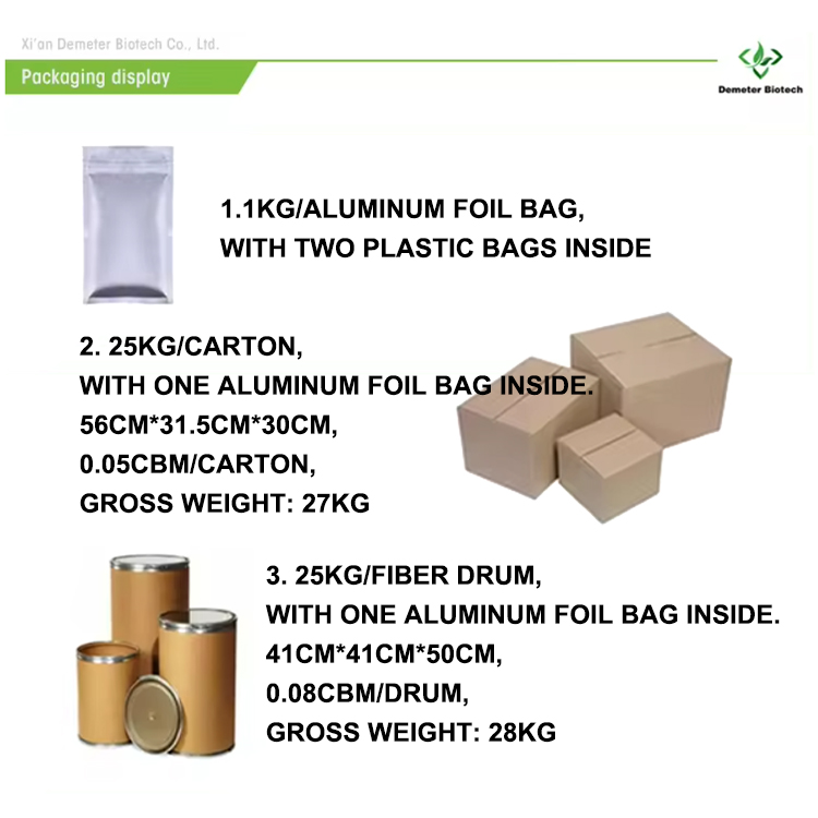 Raw Material Glycine Powder 99% Pure Food Grade CAS 56-40-6 Amino Acid Nutrition Enhancers Bulk Wholesale for Food &amp; Beverage