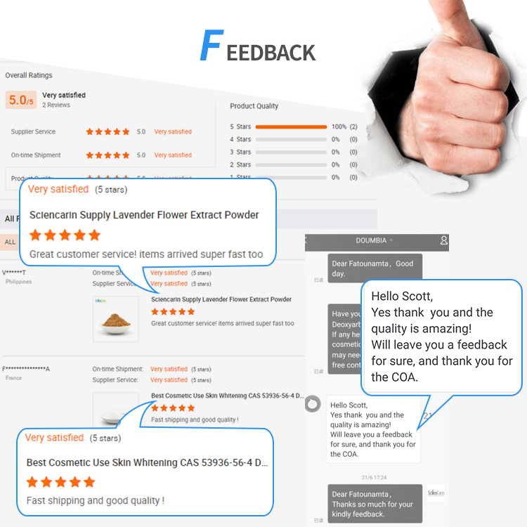 ISO Approved Natural Botanical Supplement Ingredient Atractylodes Chinensis Extract Powder