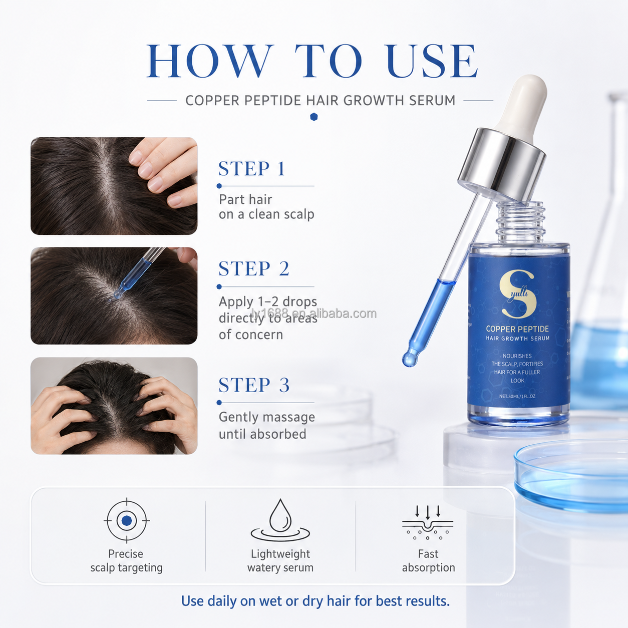 1% Copper Tripeptide Hair Density Serum - Anti-Hair Loss, 9 Botanicals, Oil-Control, No Fragrance