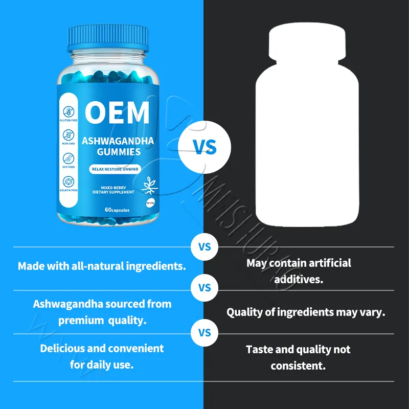 OEM/ODM Ashwagandha Gummies Boost Mood & Energy Natural Ingredients