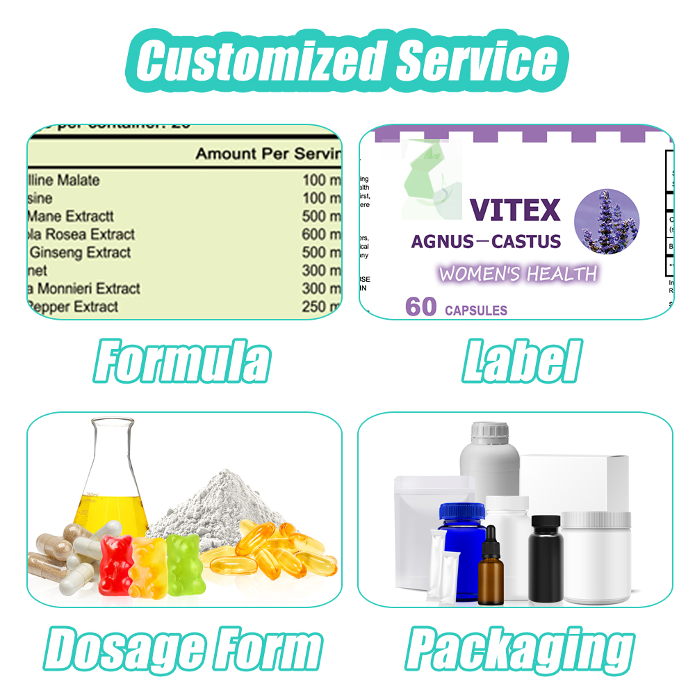 Customization Services Image
