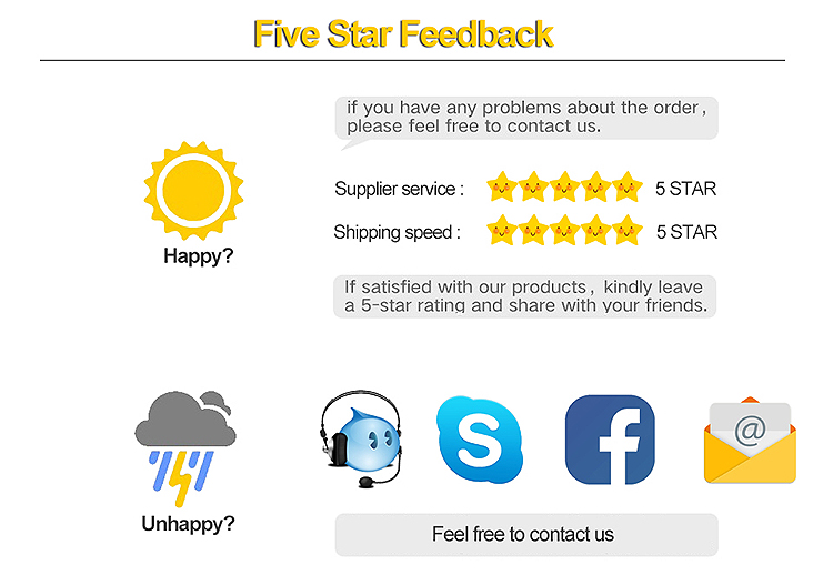 Our Services Delivery