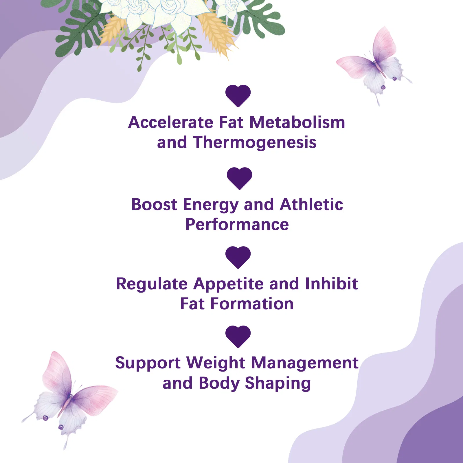 Fat Burn Capsules 15+ Natural Ingredients for Metabolism, Appetite Control &amp; Energy
