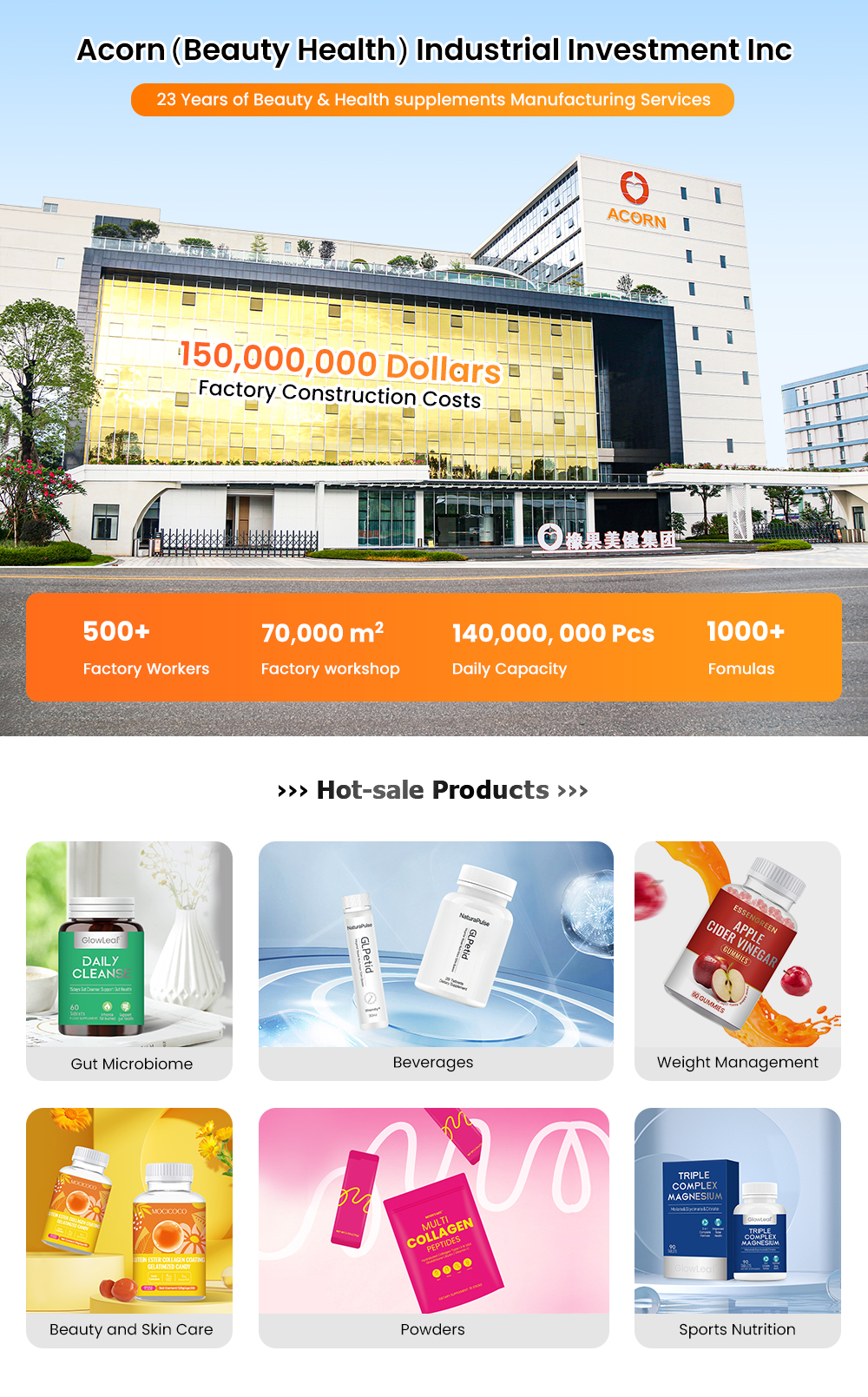 Products Showcase
