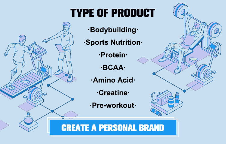 Product Showcase 5