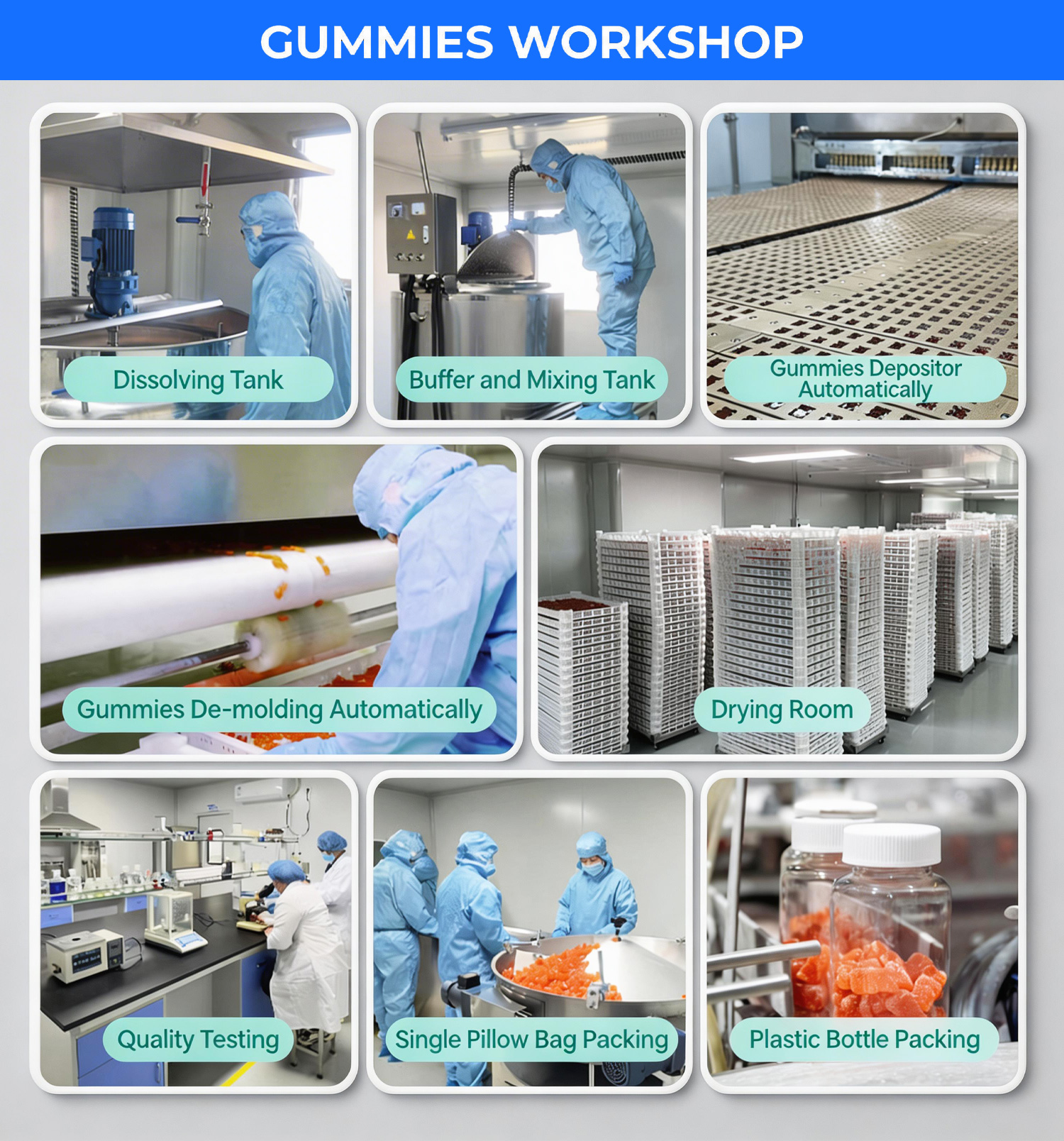Product Specification 3