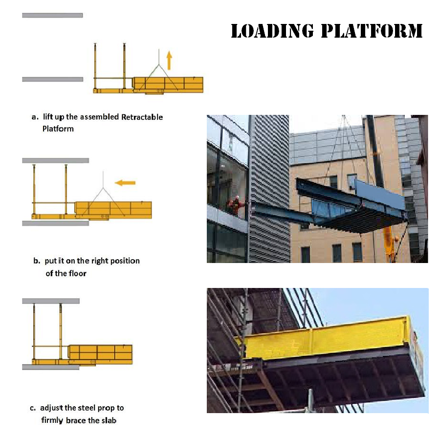 Loading Platform 3