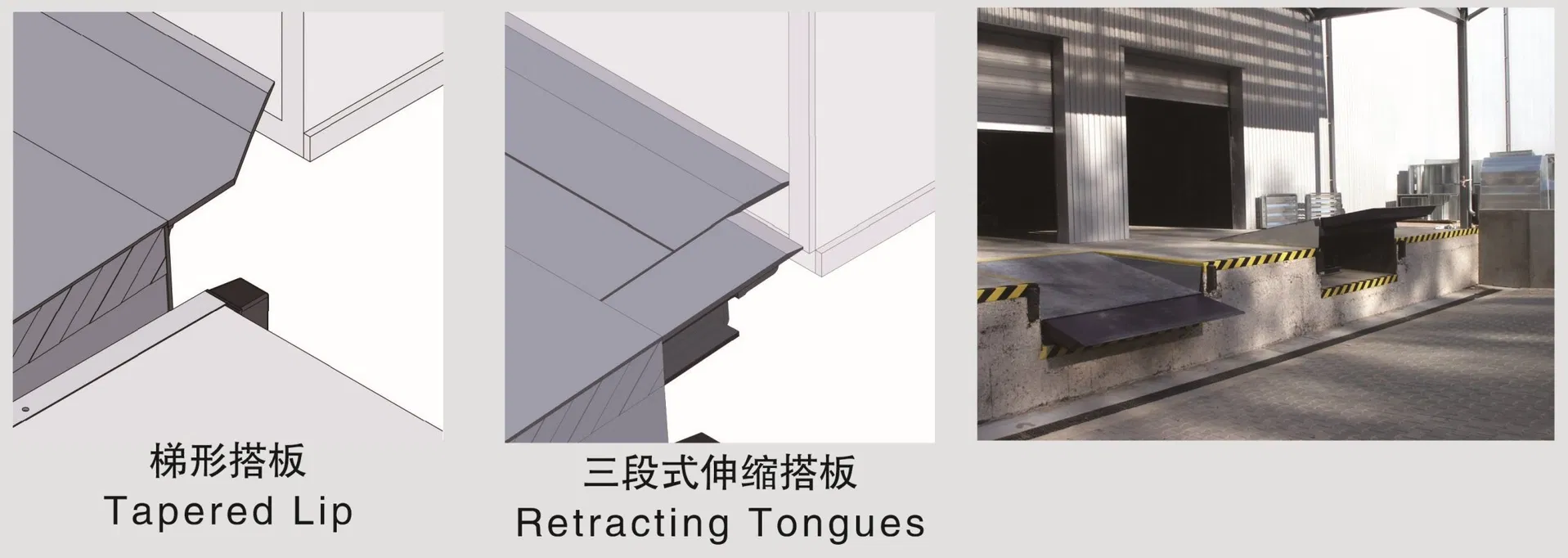 Telescopic Dock Leveler Thermal Insulation