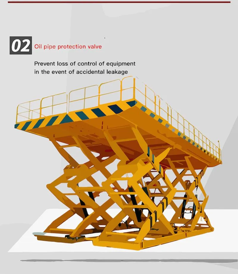 Lift Platform View 4