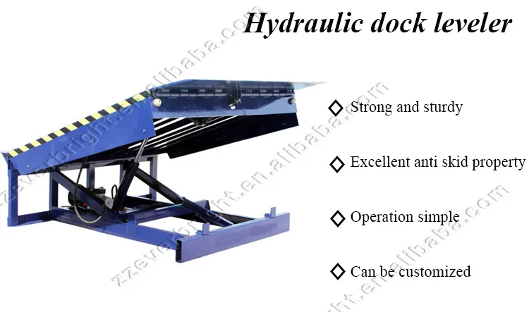 Dock Leveler Main View