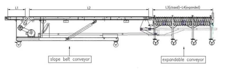 Conveyor Drawing 2