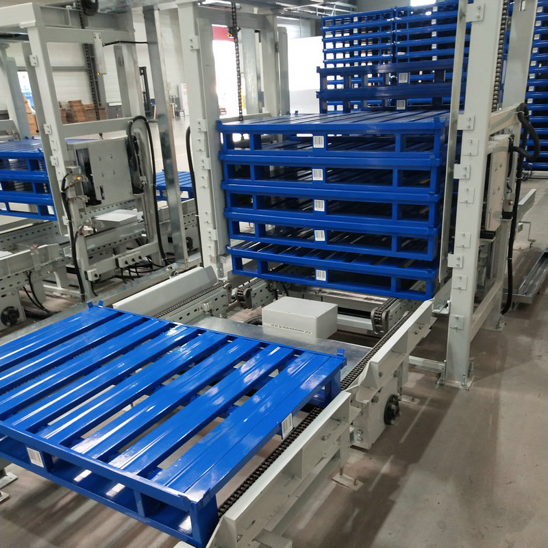 Advanced Inventory Control System with Smart Asrs Technology