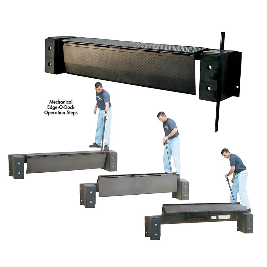 Stationary Fixed Mechanical Edge Dock Leveler for Loading Bay in Warehouse