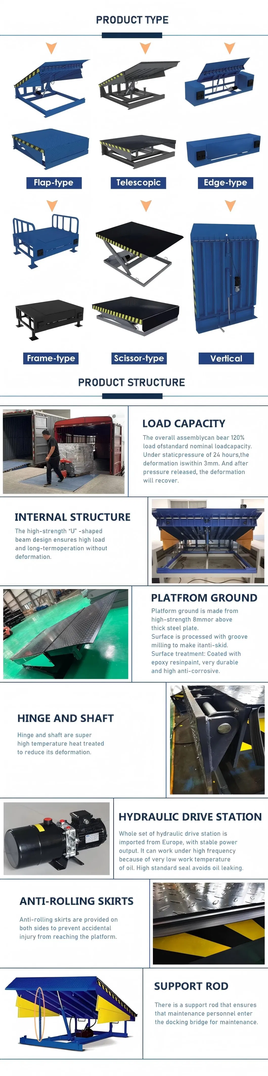 Product Specifications