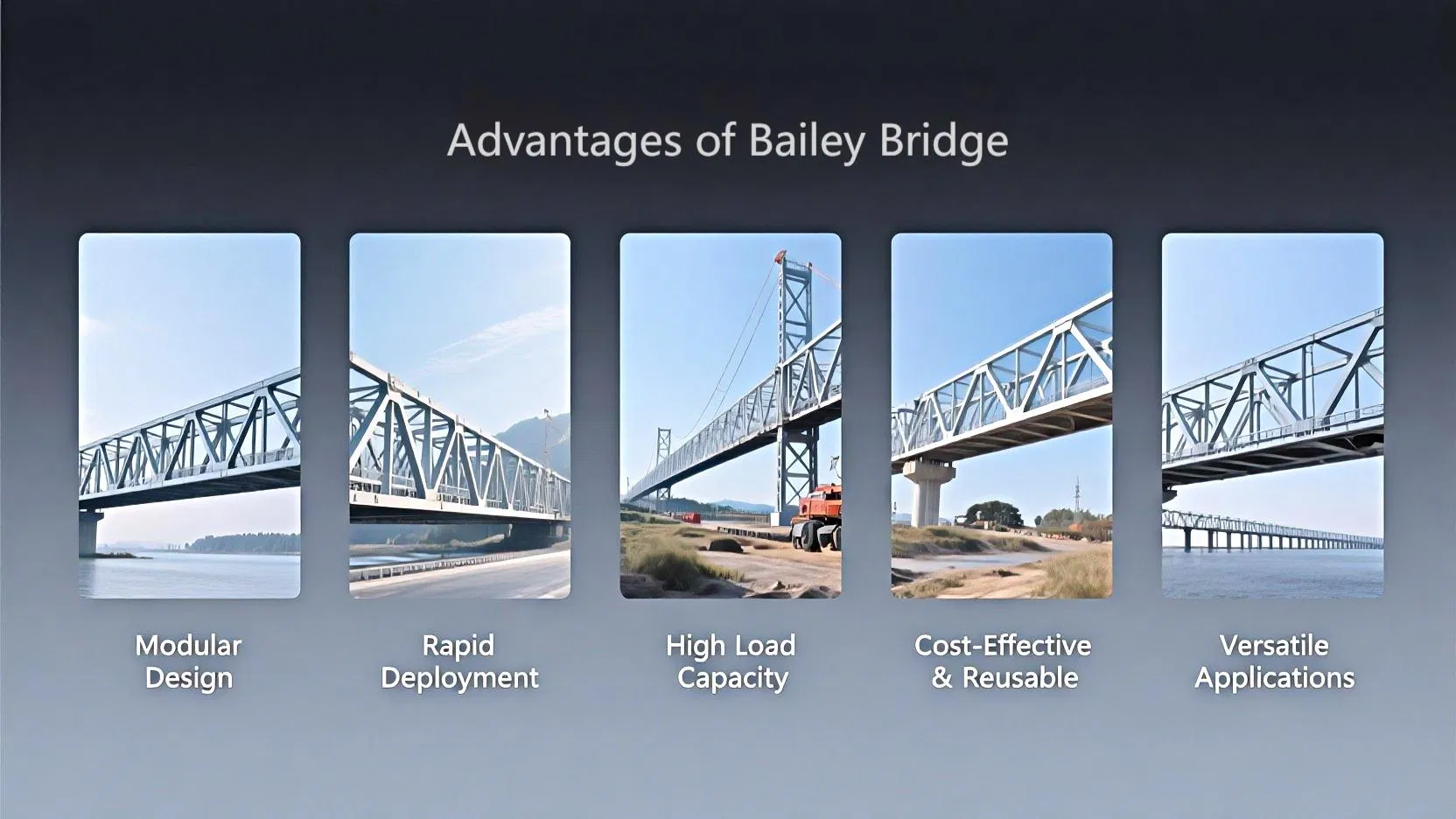 Complete Bailey Bridge System