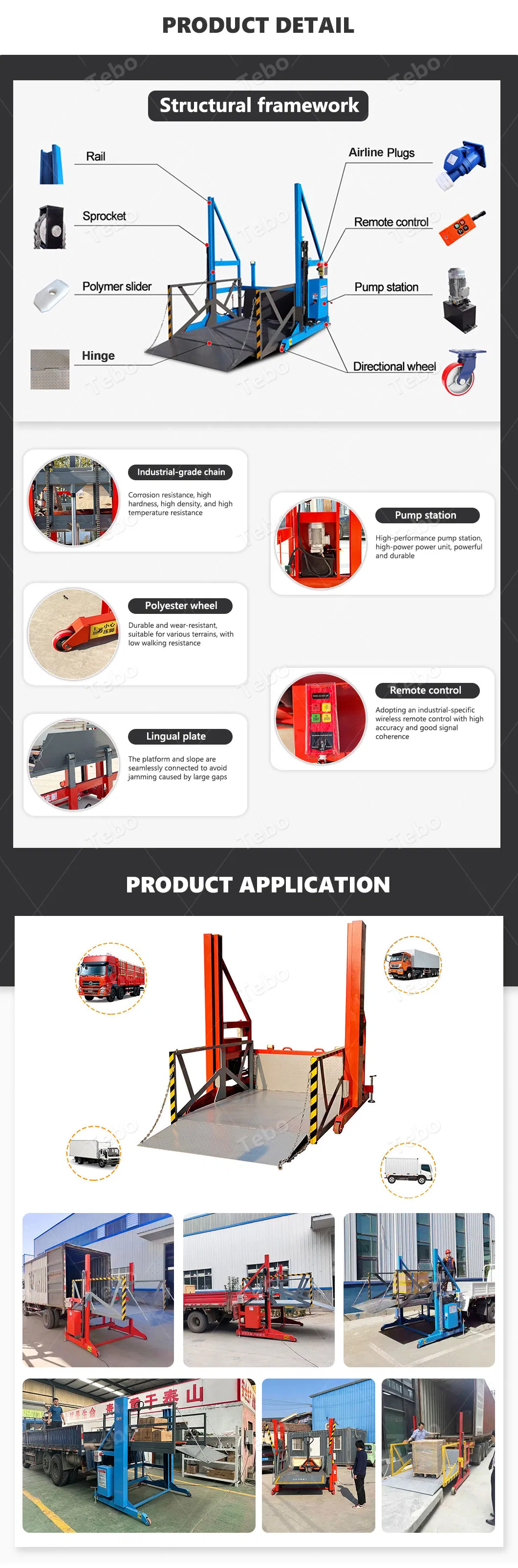Unloading Platform Details