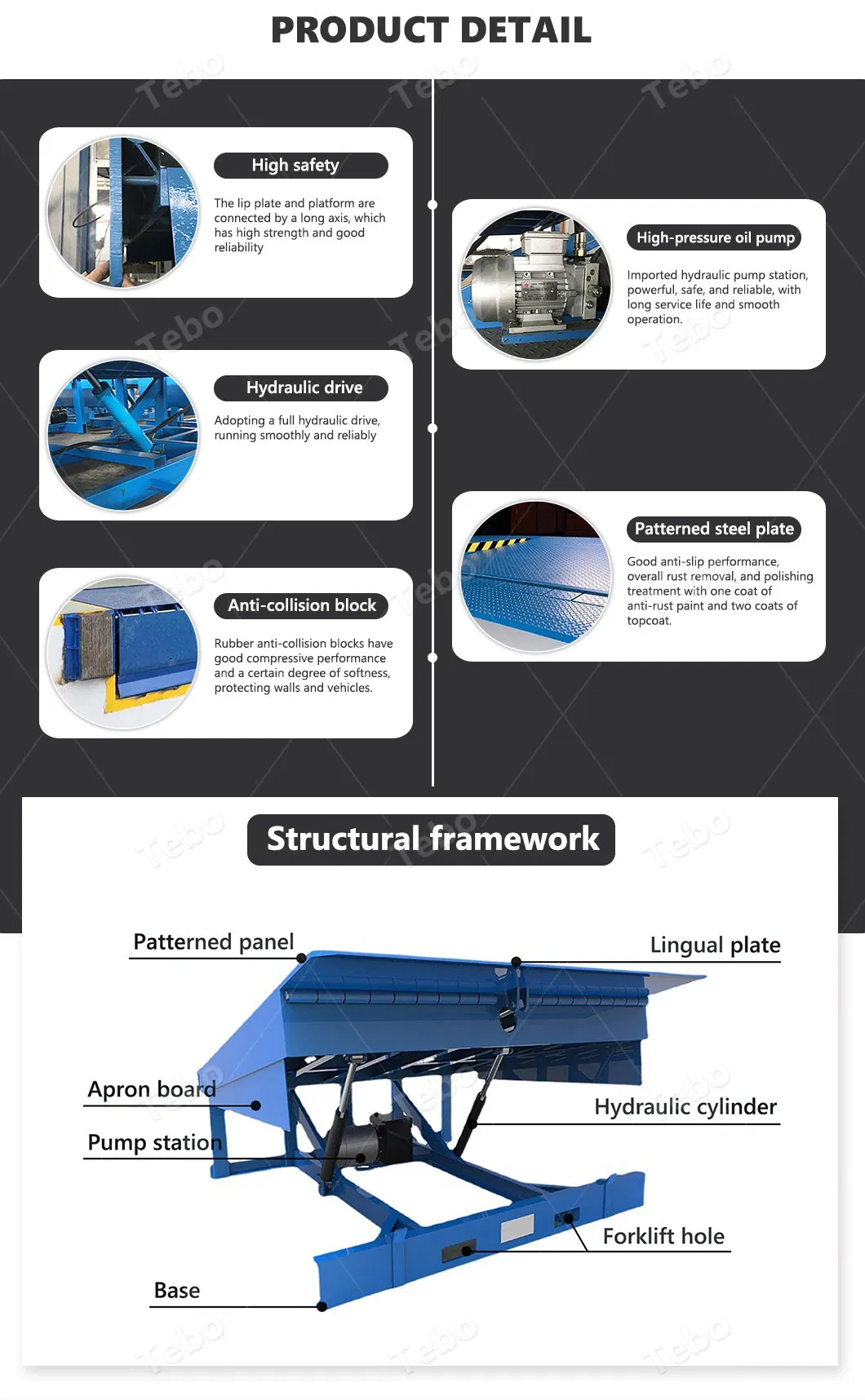 Dock Leveler Detail 1