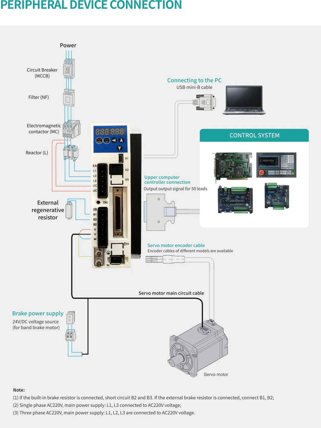 Detailed Parameters 1