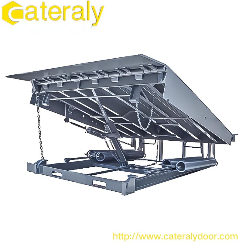 Advanced Hydraulic Leveling System for Streamlined Warehouse Operations