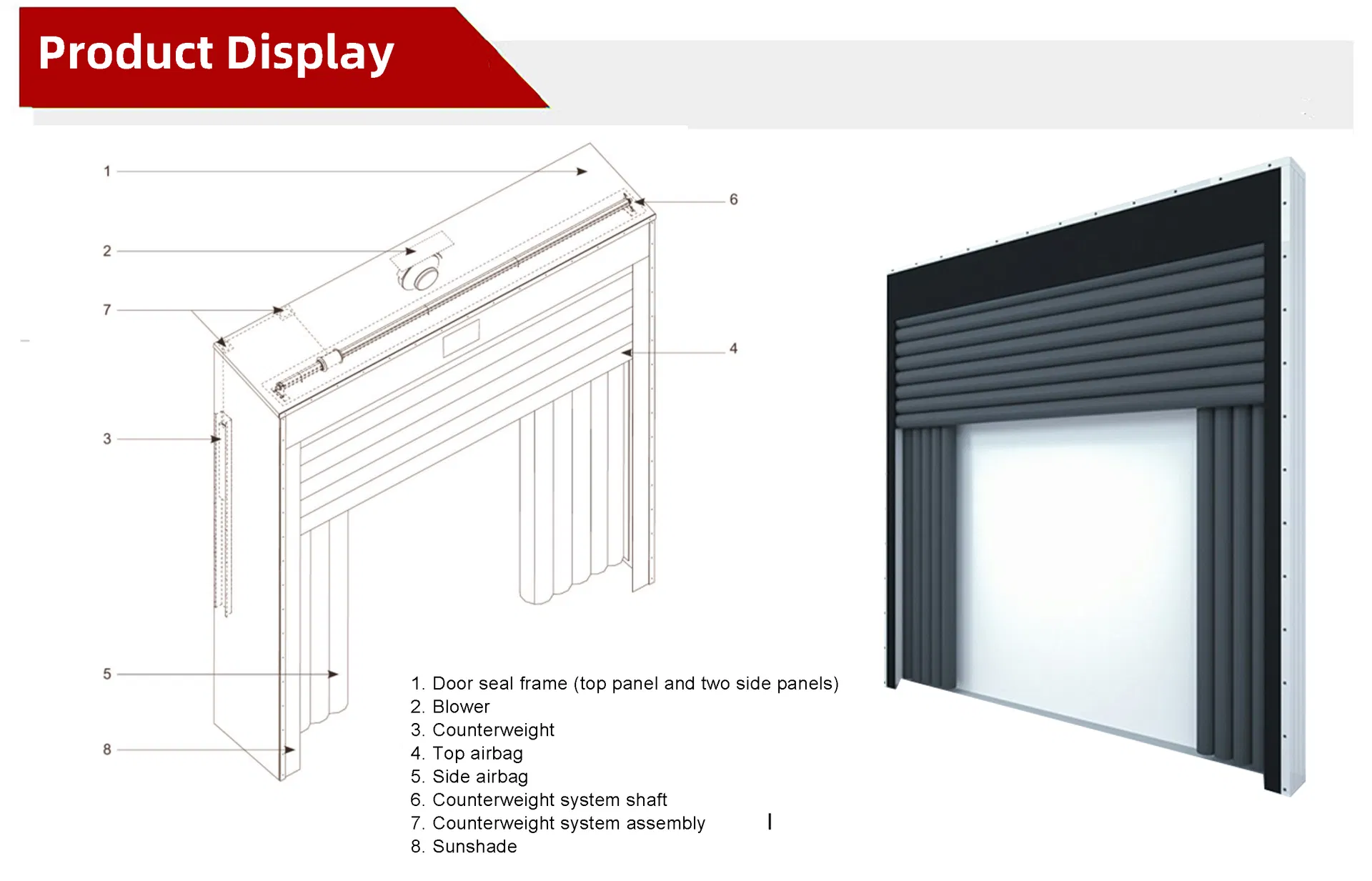 Dock Shelter System Details