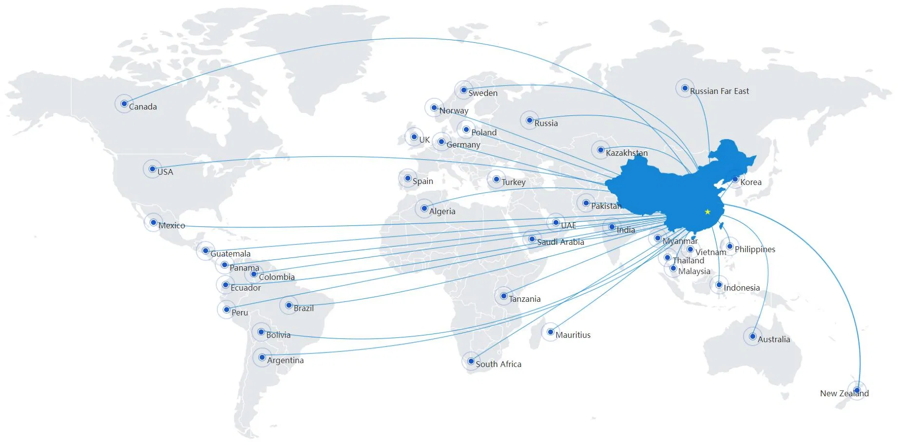 Production Facility 2