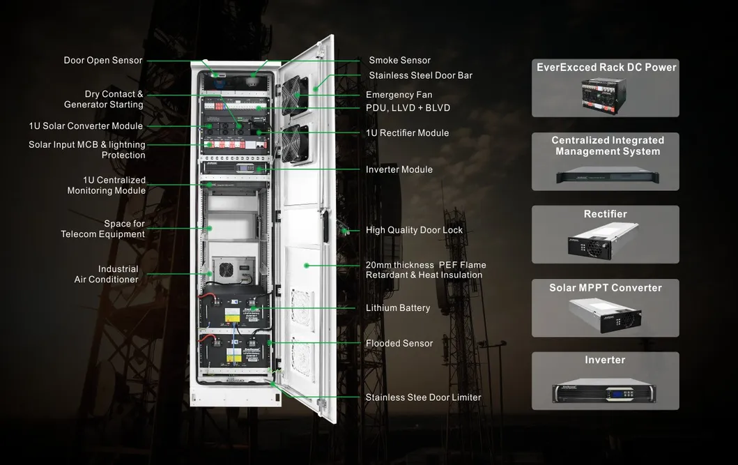 Reliable Energy Solutions