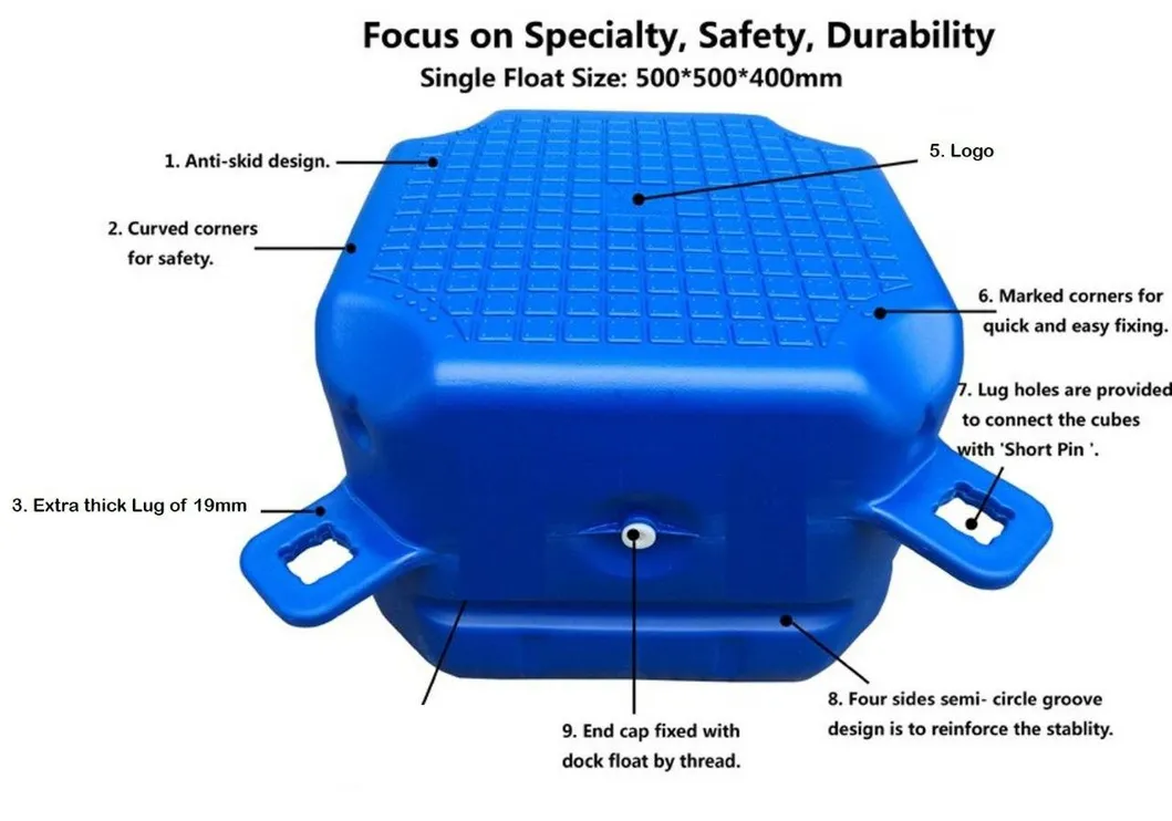 Modular Float Detail